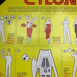 Sold Out Posters Battlestar Galactica - 2007 How To Spot A Cylon Poster Movie Print